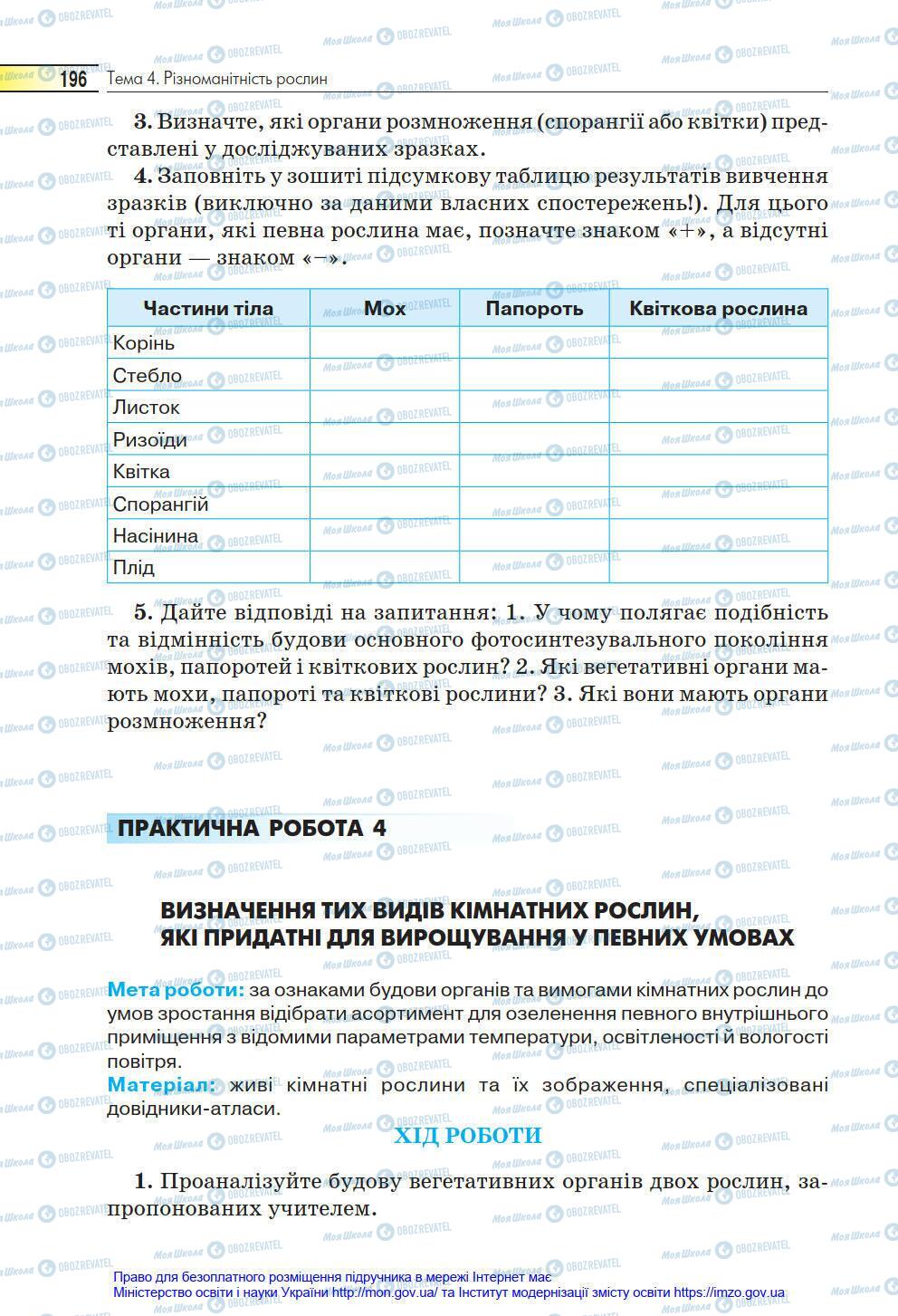 Підручники Біологія 6 клас сторінка 196