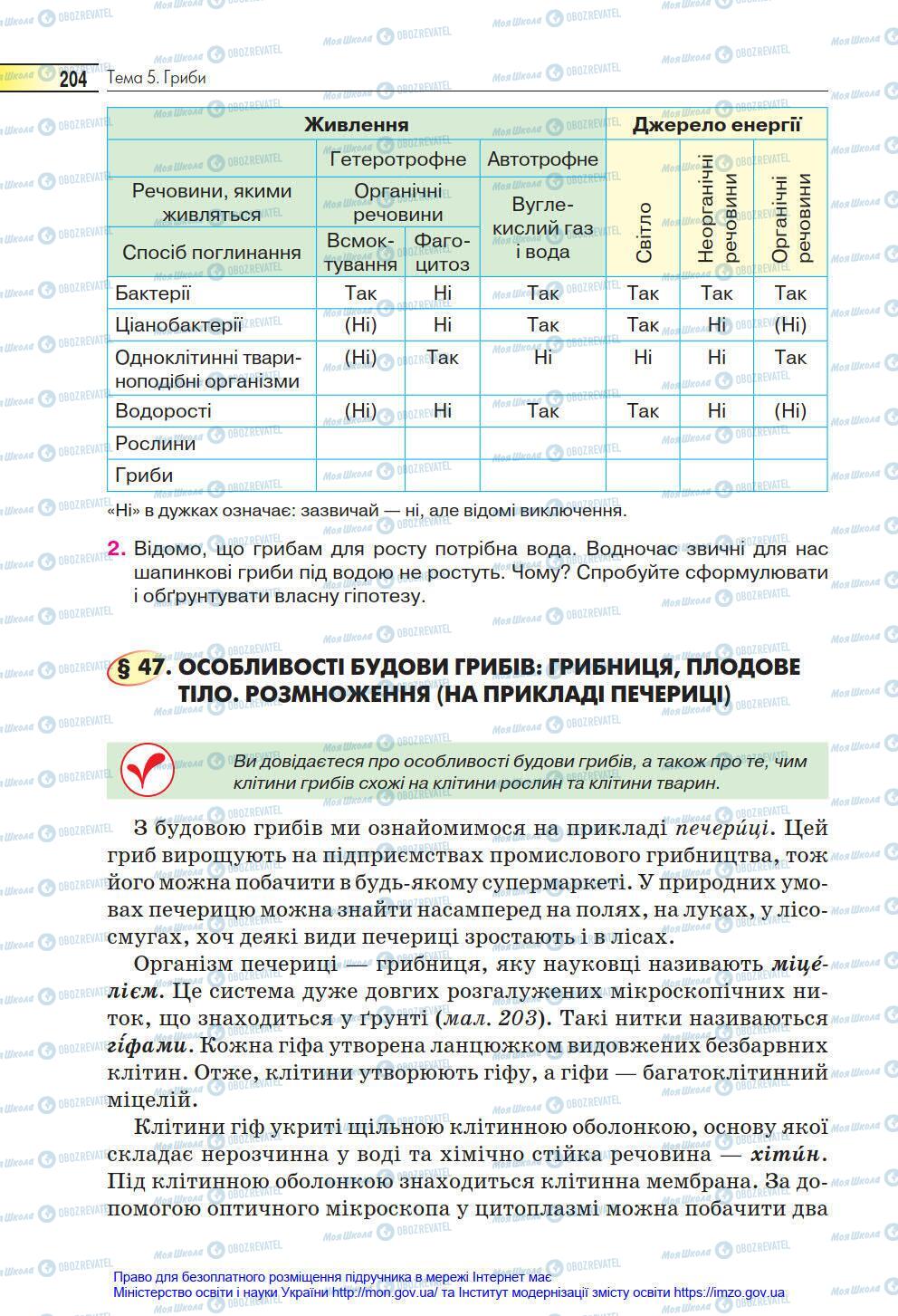 Учебники Биология 6 класс страница 204