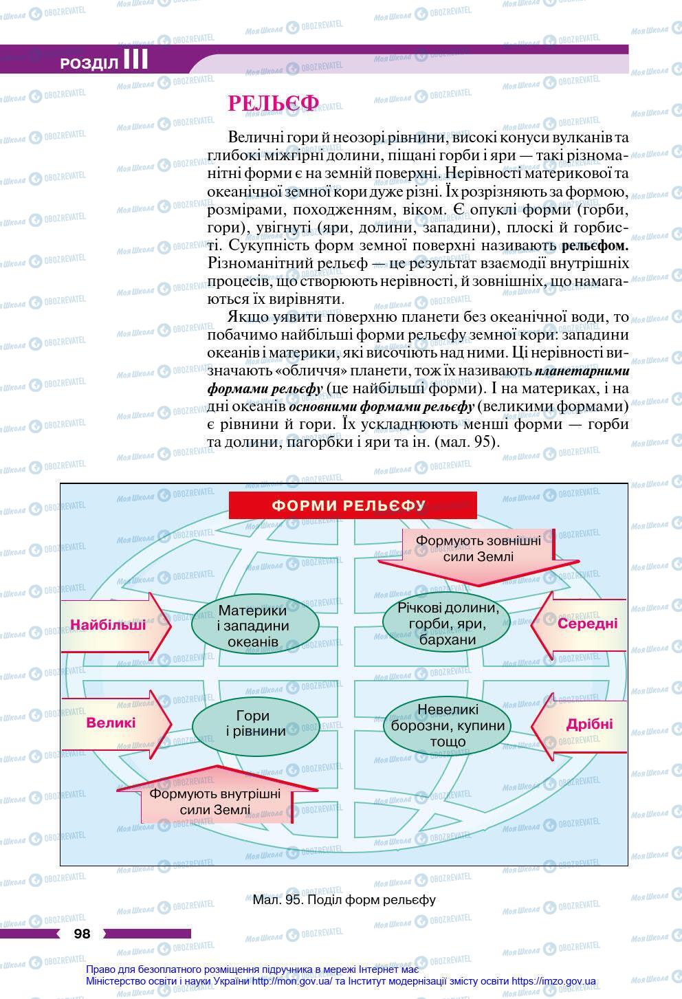 Учебники География 6 класс страница 98