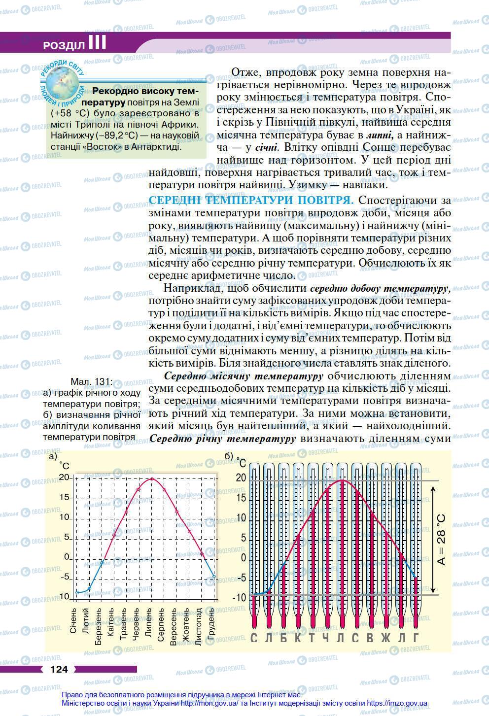 Учебники География 6 класс страница 124