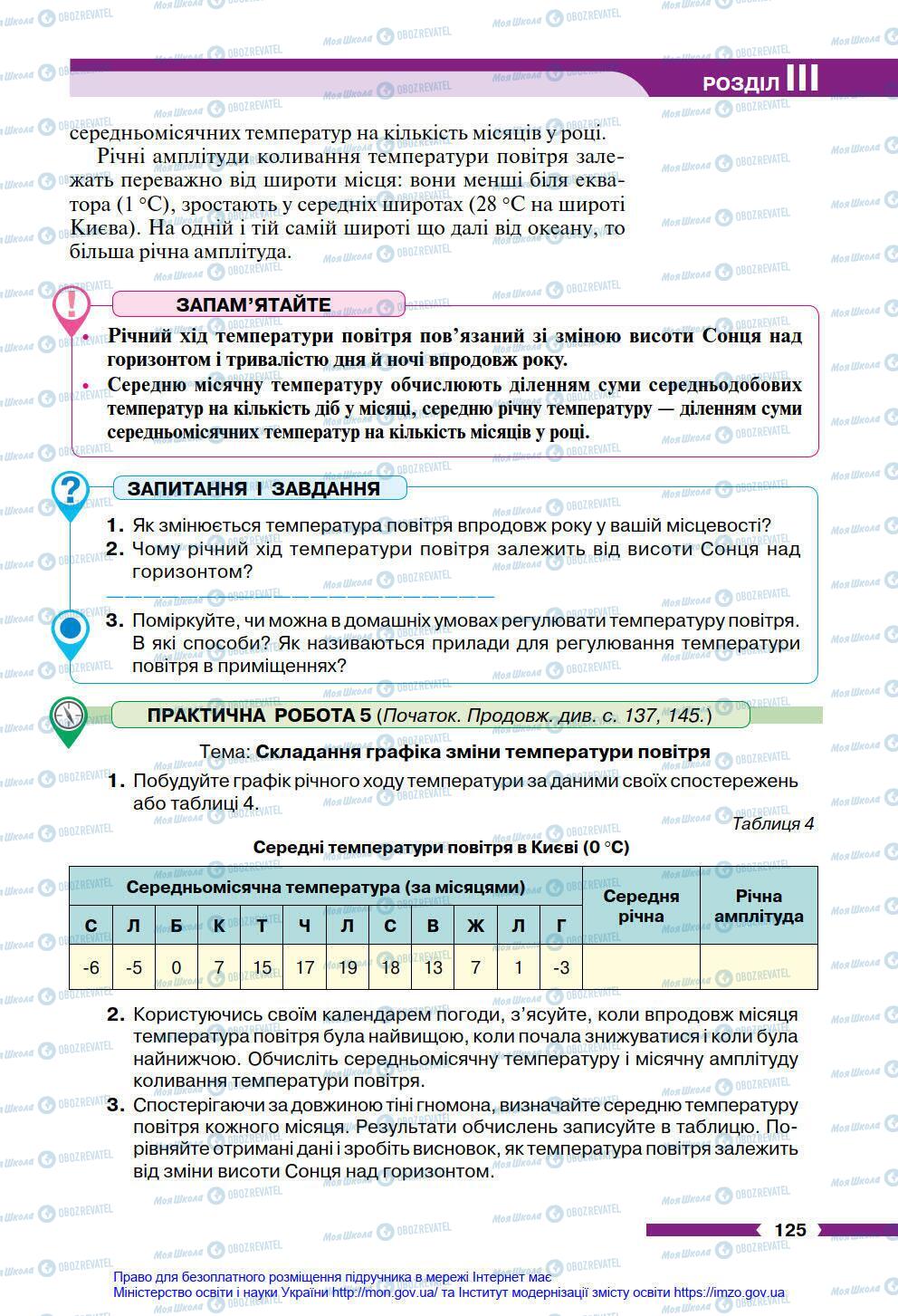 Учебники География 6 класс страница 125