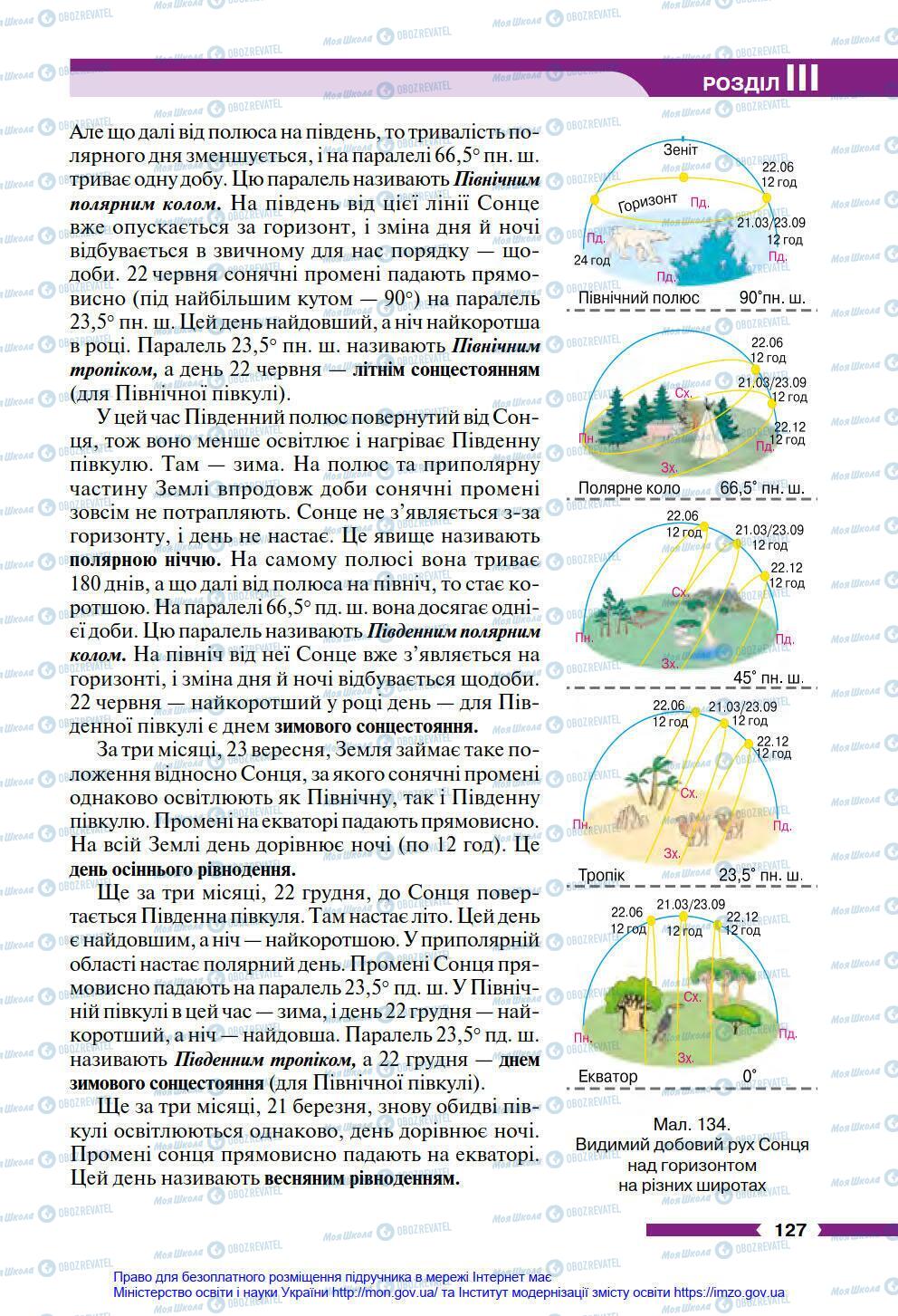 Учебники География 6 класс страница 127