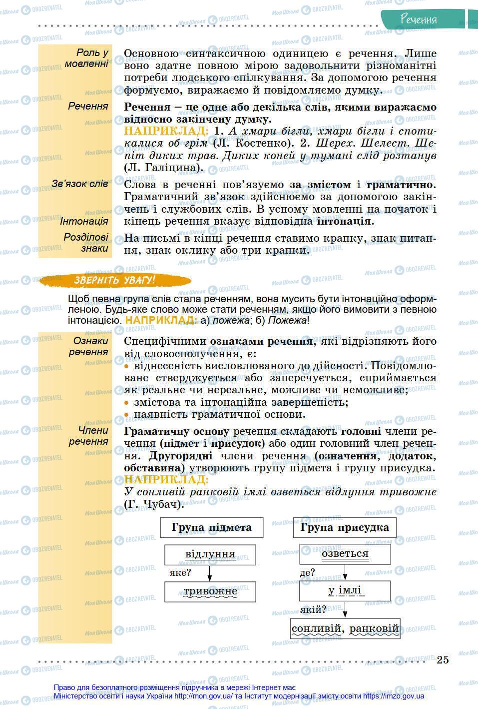Підручники Українська мова 8 клас сторінка 25