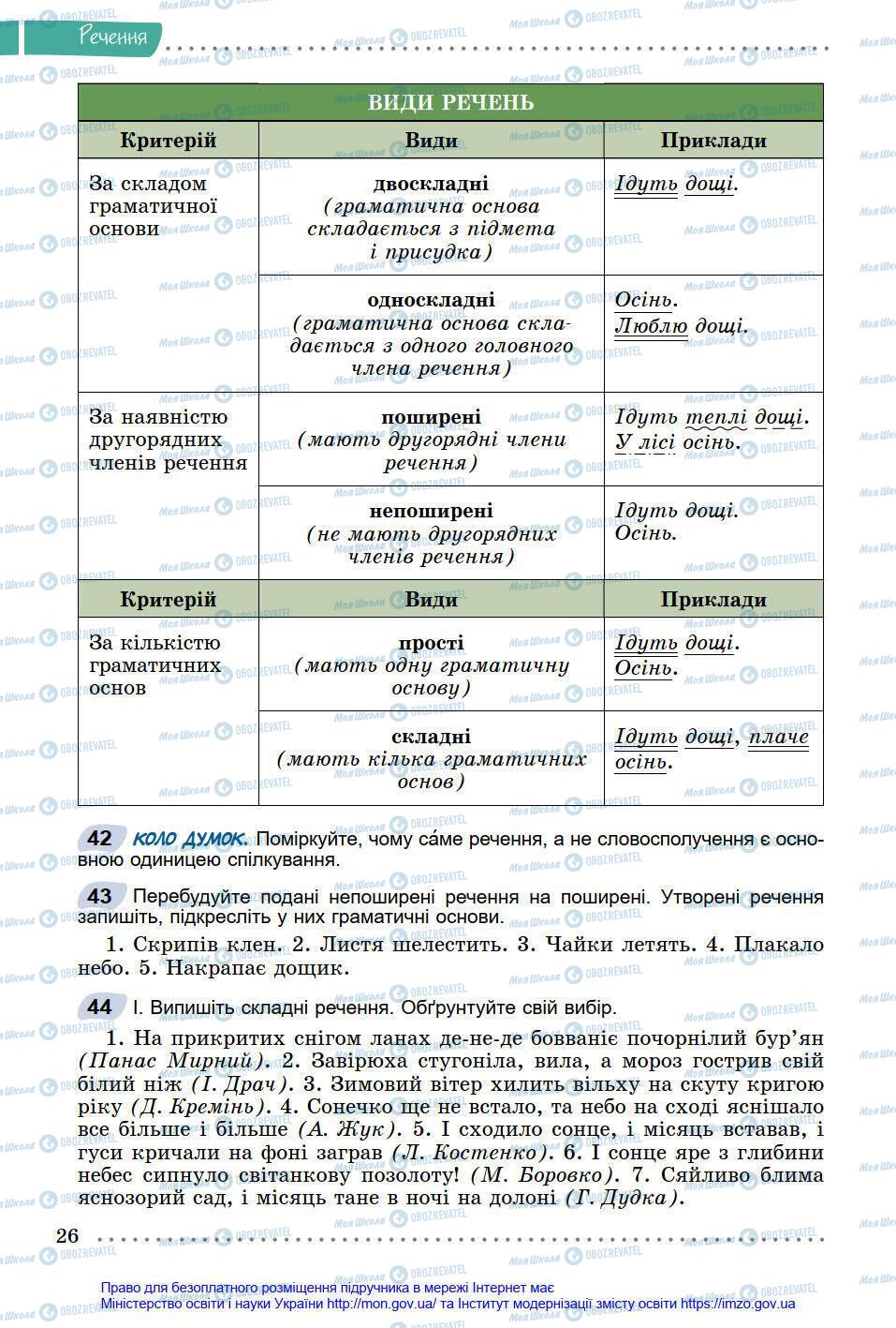 Підручники Українська мова 8 клас сторінка 26