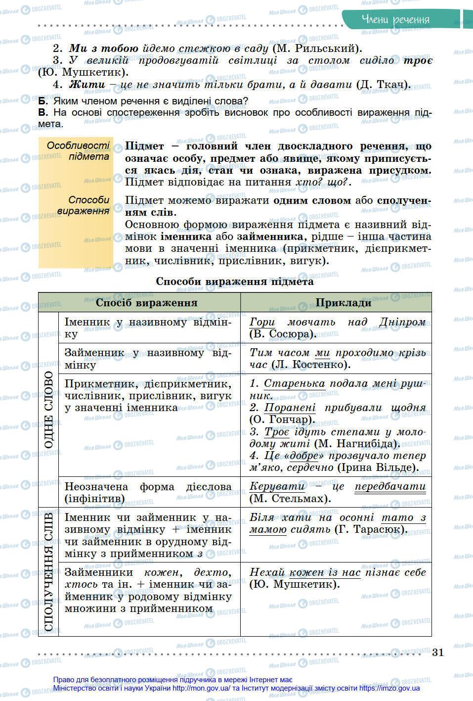 Підручники Українська мова 8 клас сторінка 31