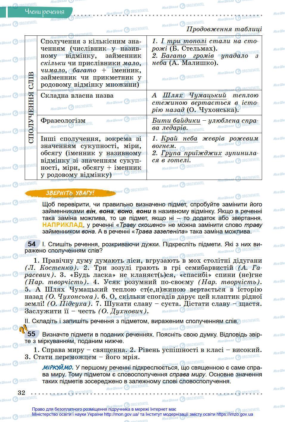 Учебники Укр мова 8 класс страница 32