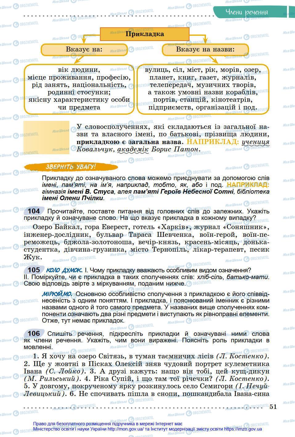 Підручники Українська мова 8 клас сторінка 51