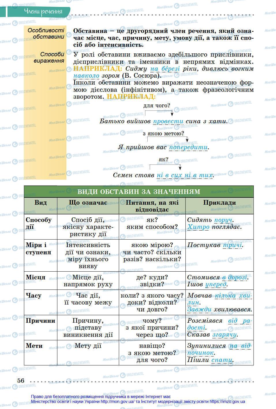Підручники Українська мова 8 клас сторінка 56