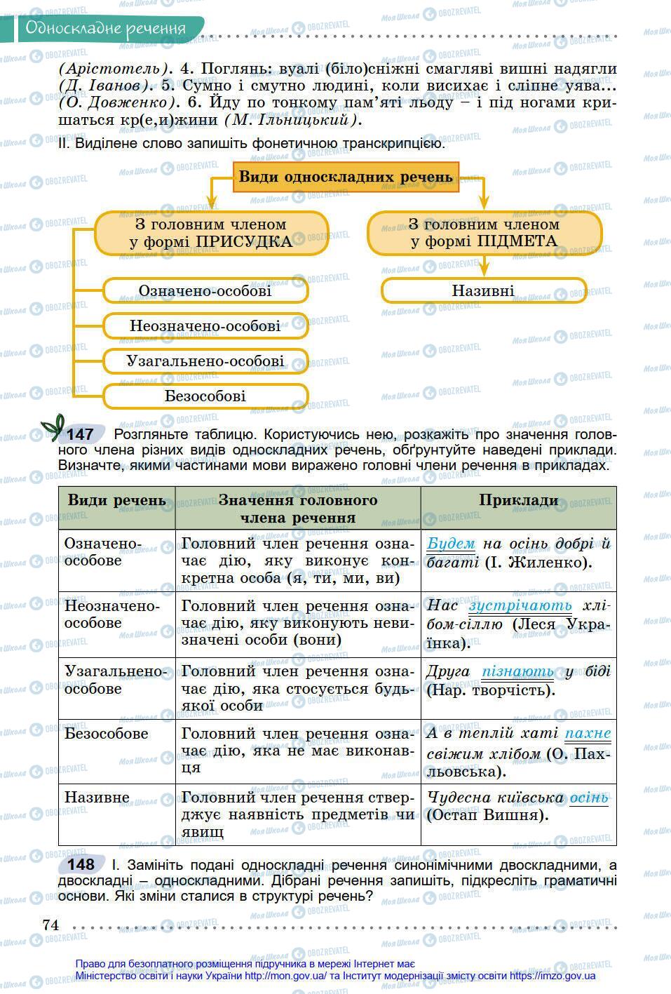 Учебники Укр мова 8 класс страница 74