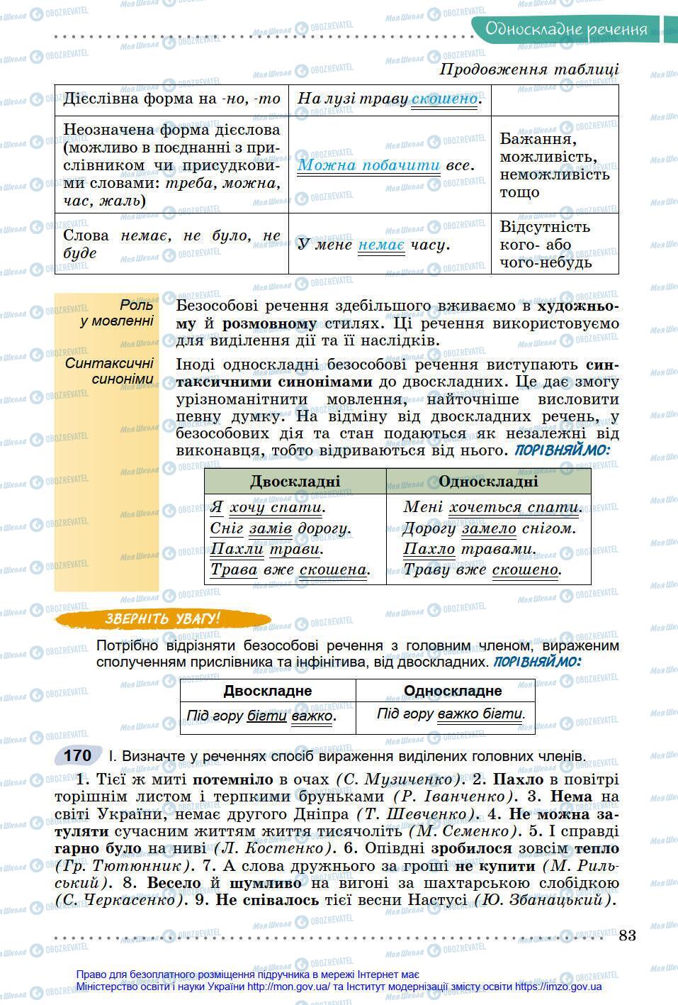 Підручники Українська мова 8 клас сторінка 83