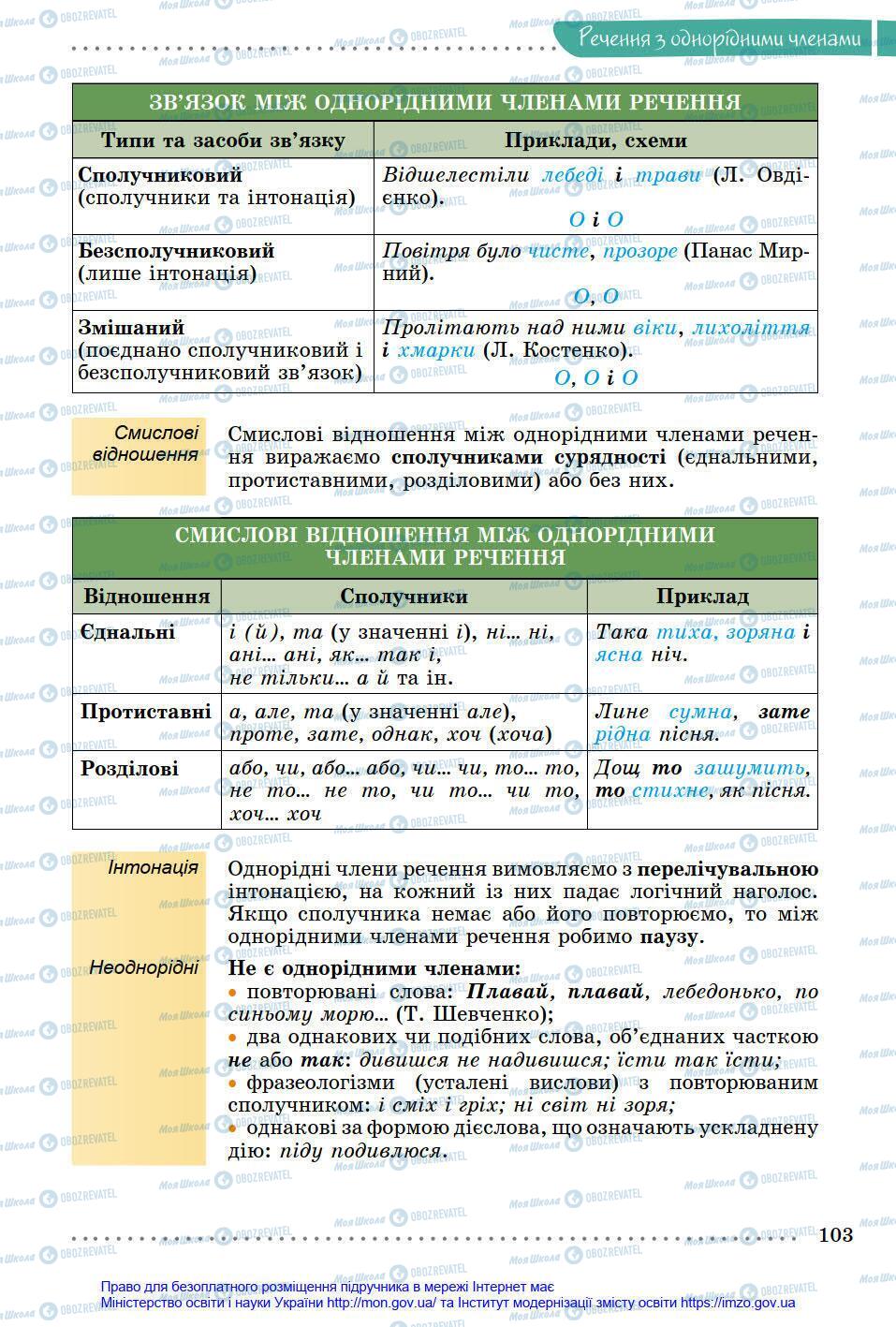 Підручники Українська мова 8 клас сторінка 103