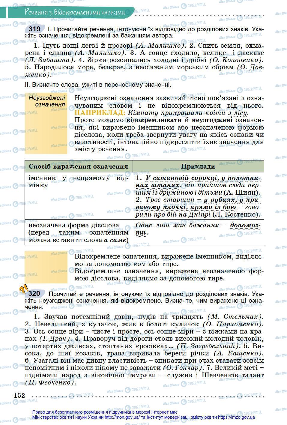 Підручники Українська мова 8 клас сторінка 152
