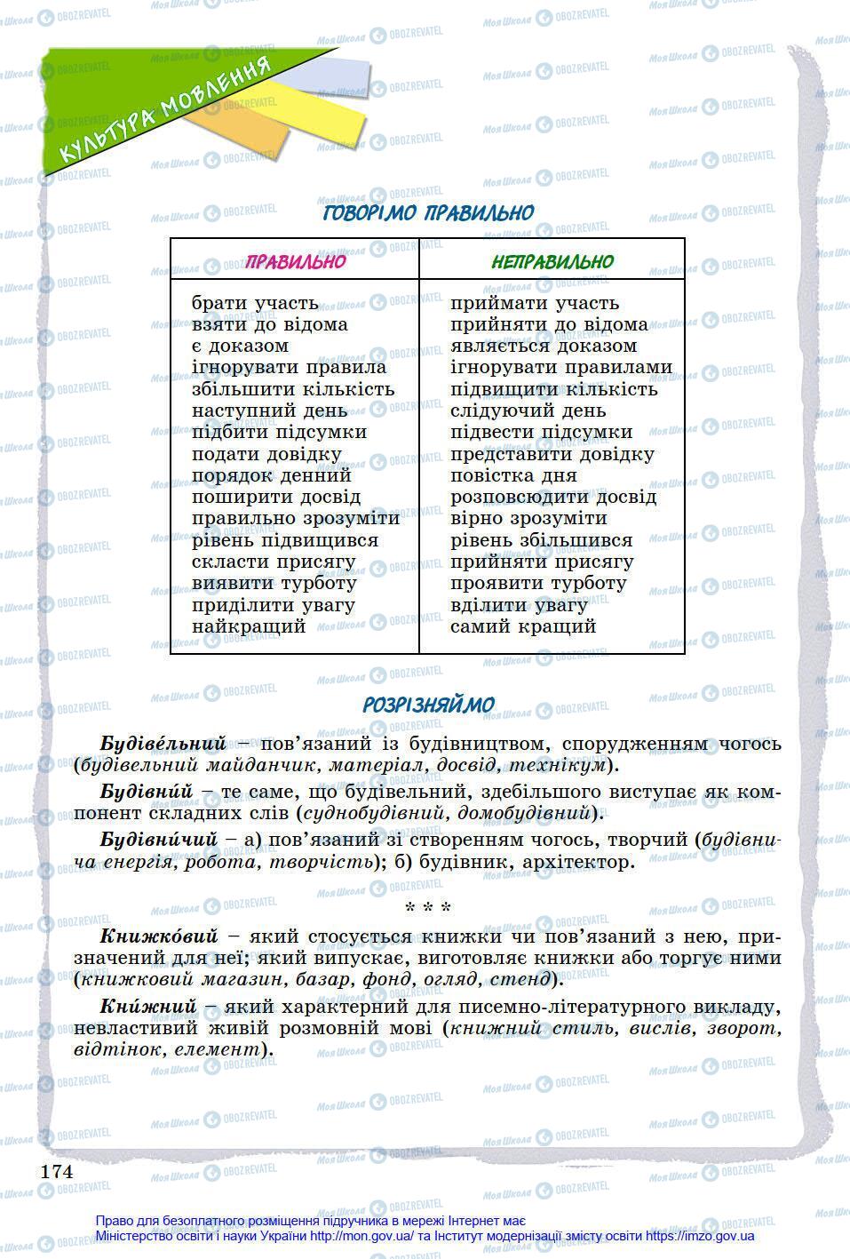 Учебники Укр мова 8 класс страница 174