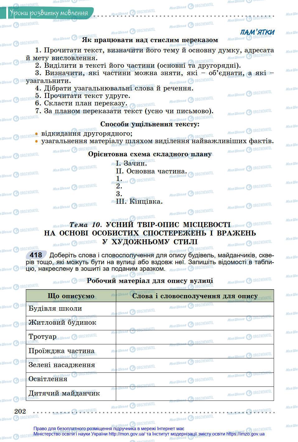 Учебники Укр мова 8 класс страница 202