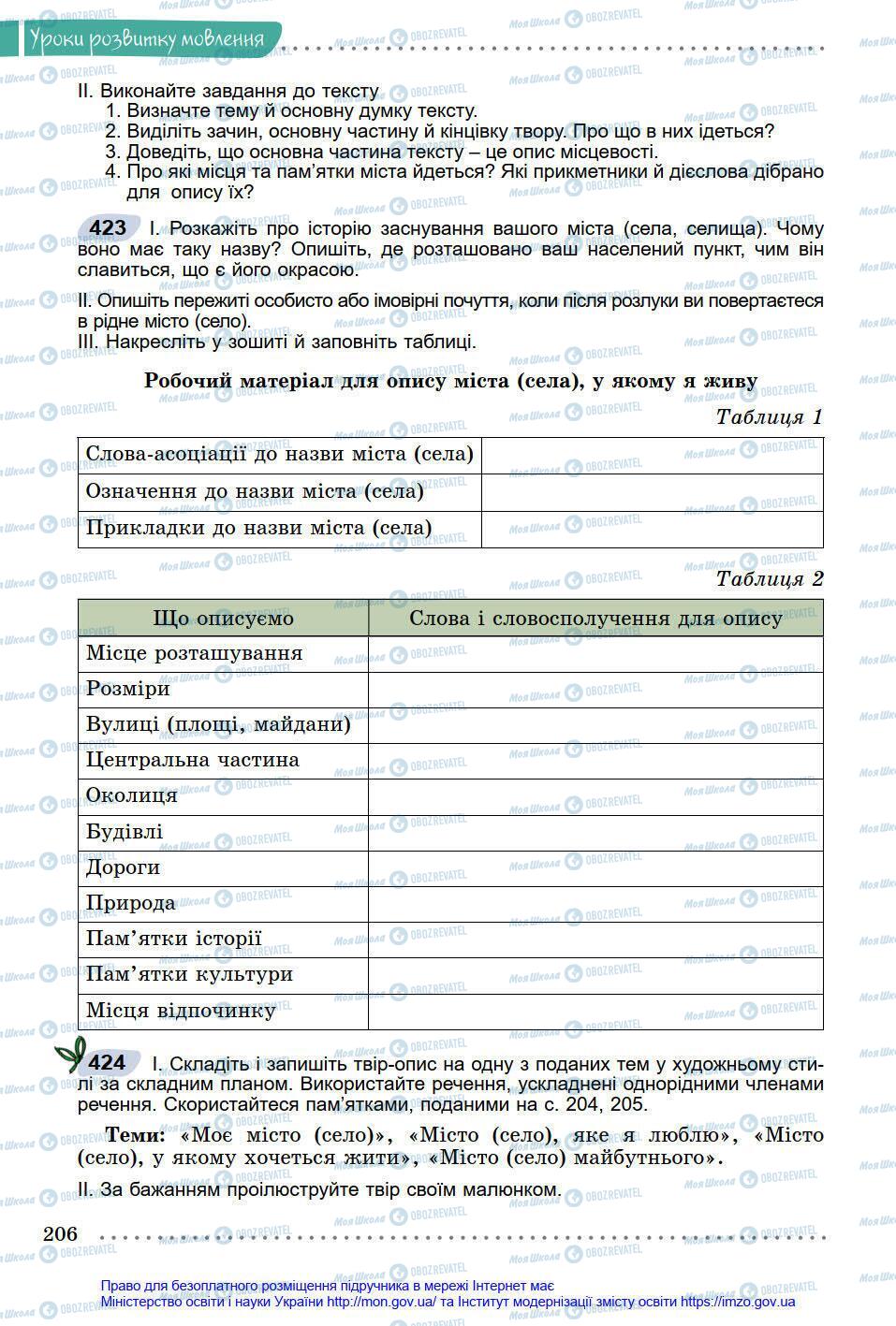 Підручники Українська мова 8 клас сторінка 206