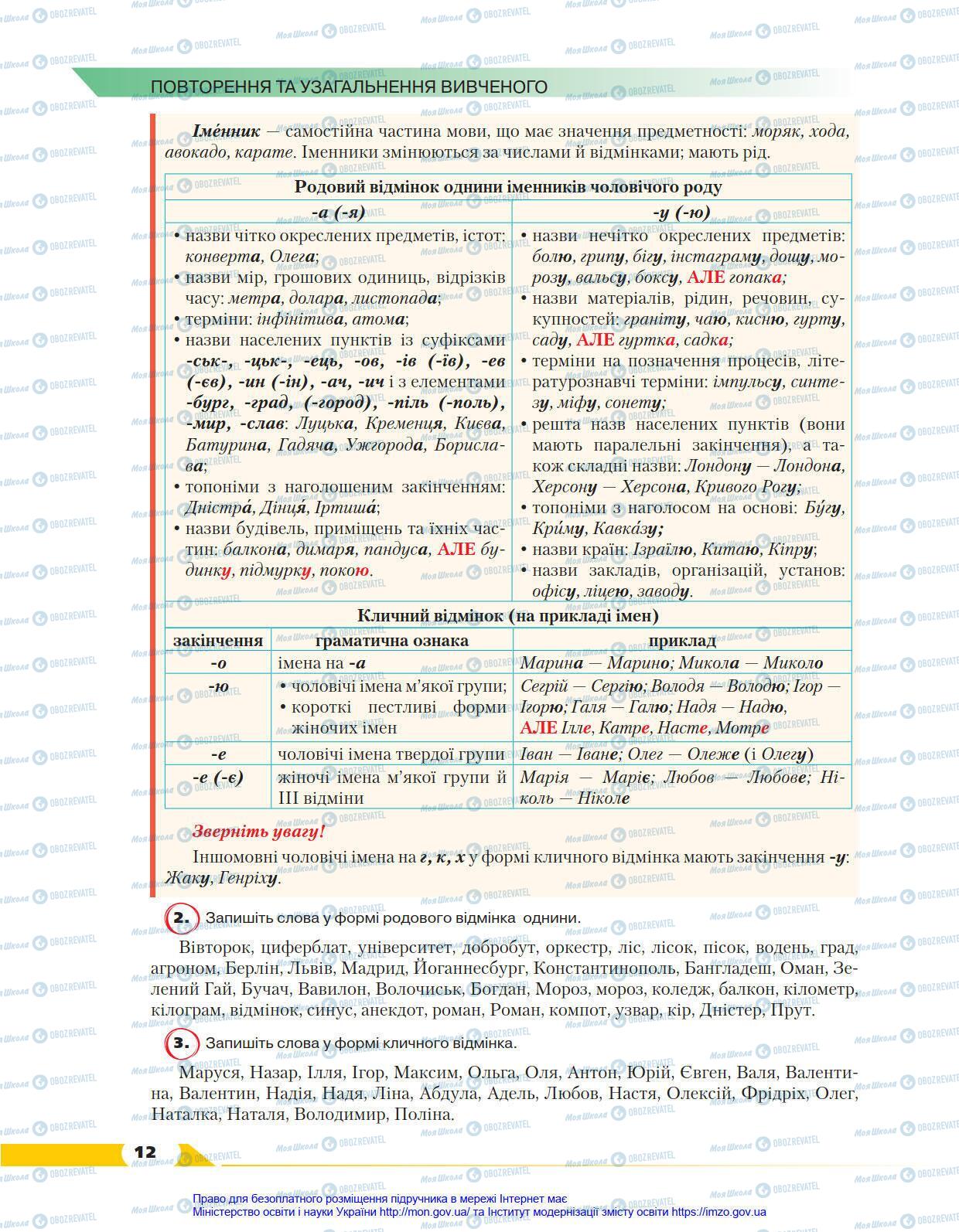 Учебники Укр мова 8 класс страница 12