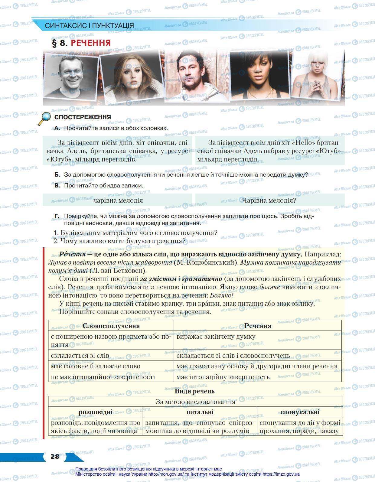 Учебники Укр мова 8 класс страница 28