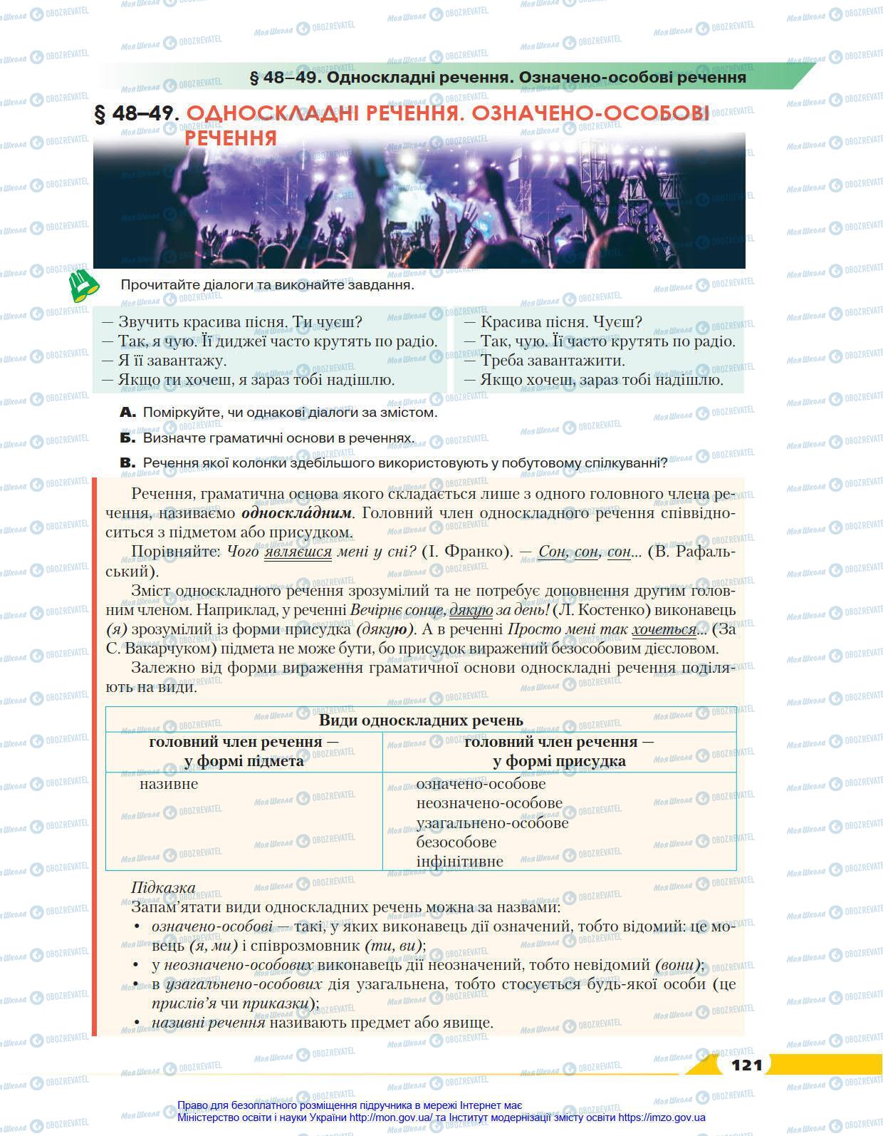 Підручники Українська мова 8 клас сторінка 121