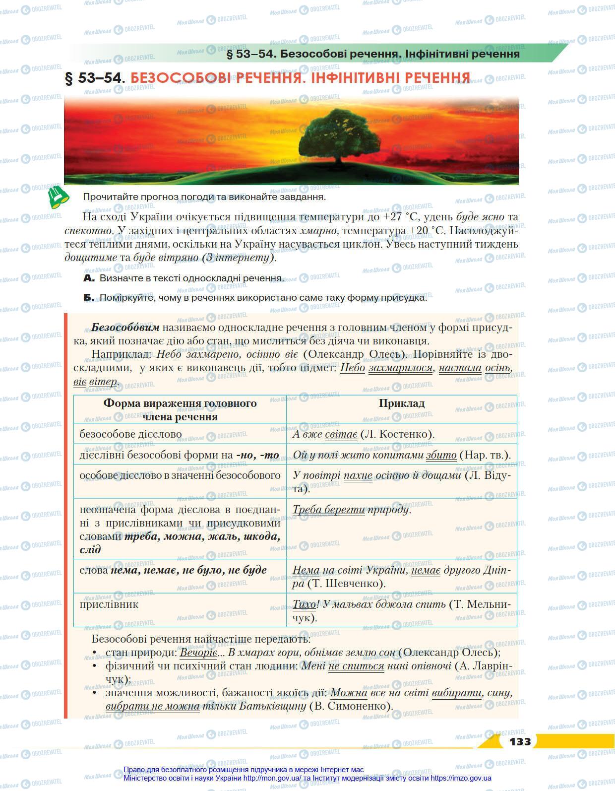 Підручники Українська мова 8 клас сторінка 133