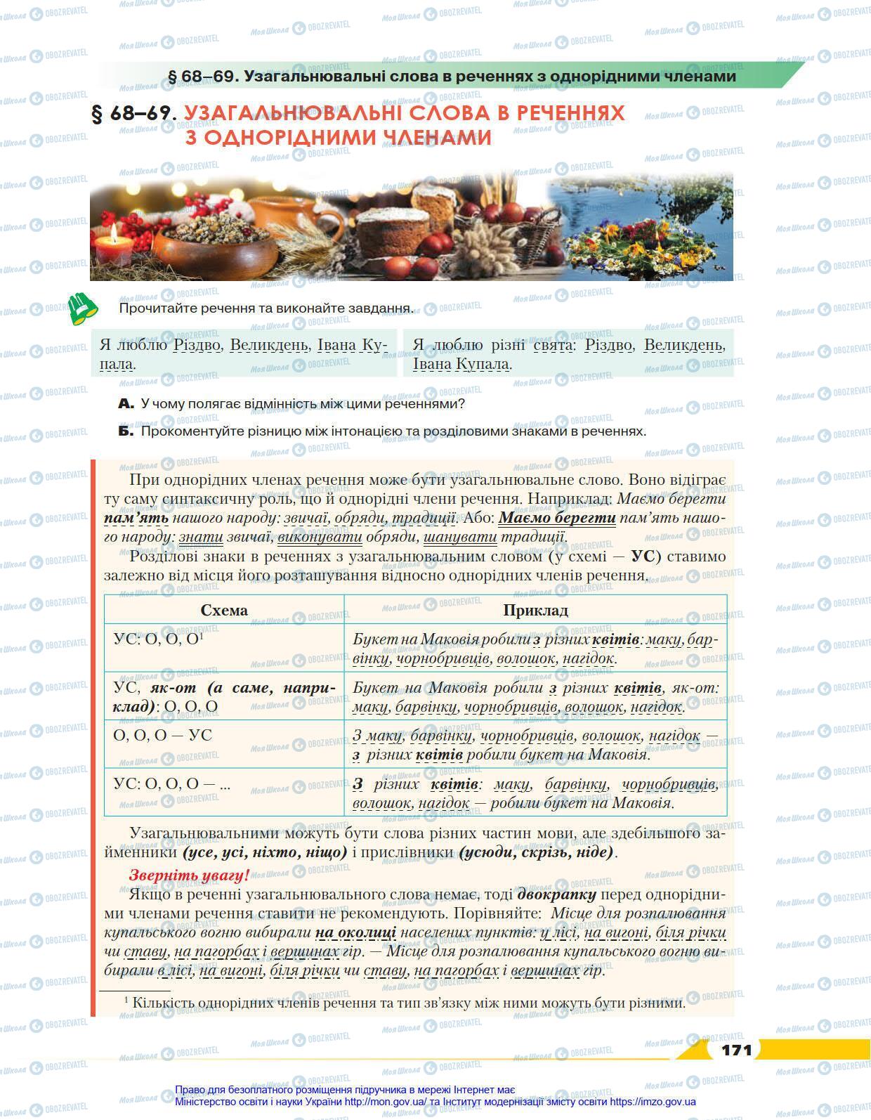Учебники Укр мова 8 класс страница 171