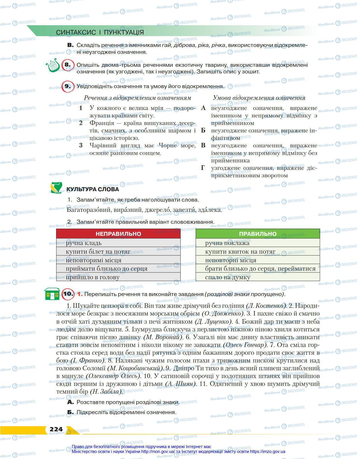 Учебники Укр мова 8 класс страница 224