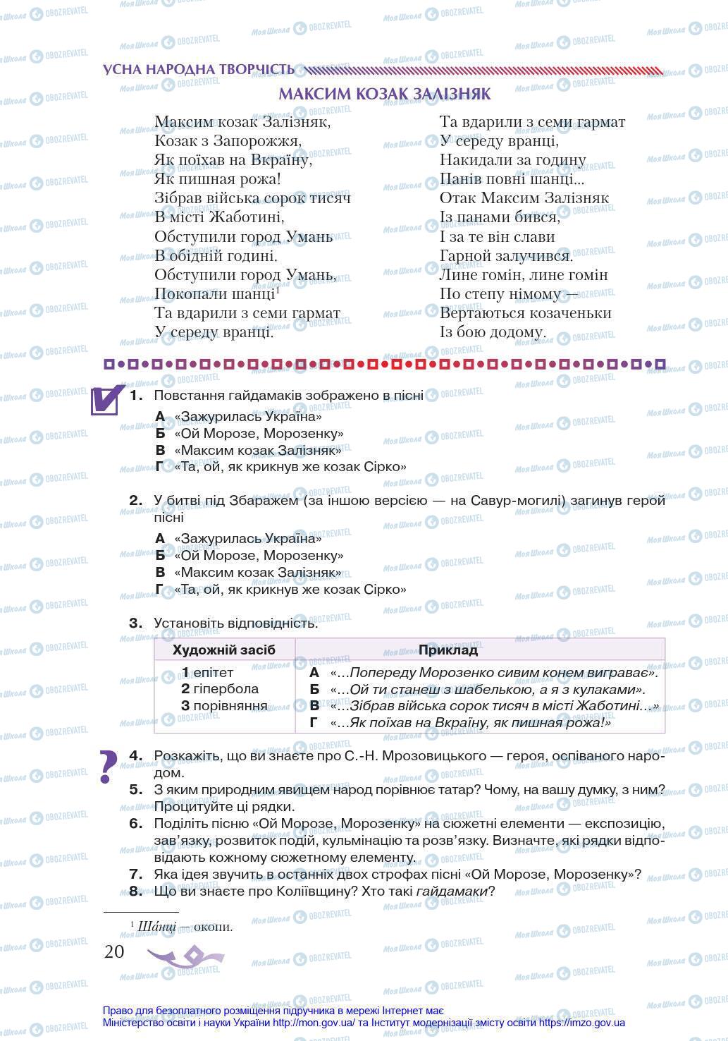 Підручники Українська література 8 клас сторінка 20