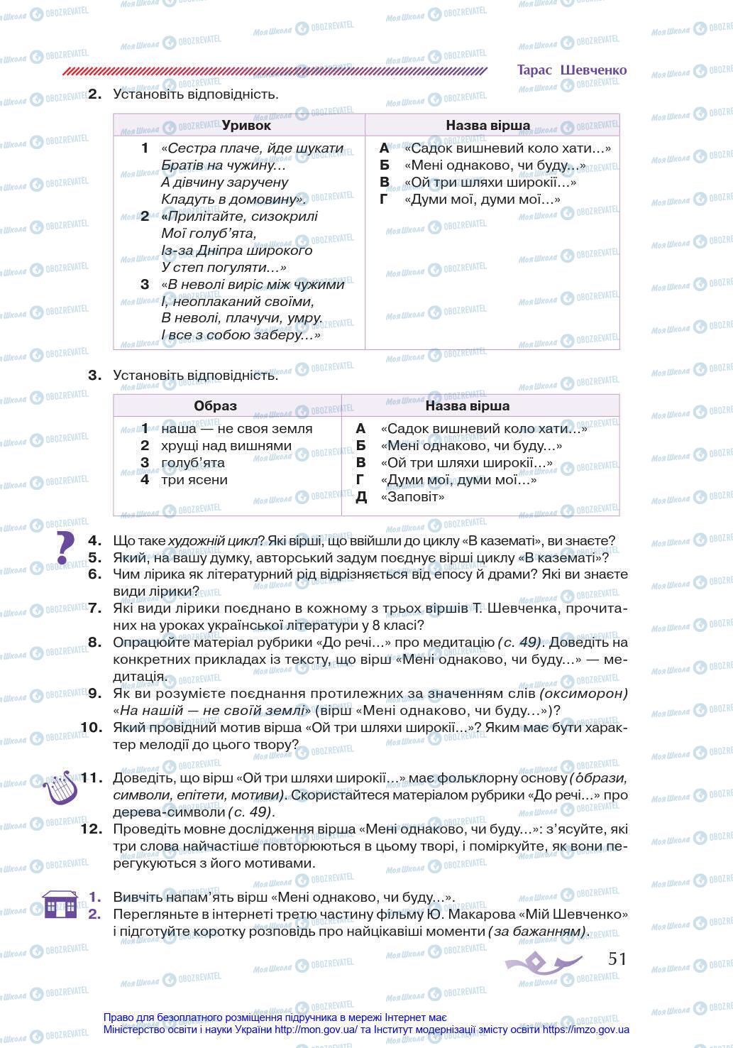 Підручники Українська література 8 клас сторінка 51