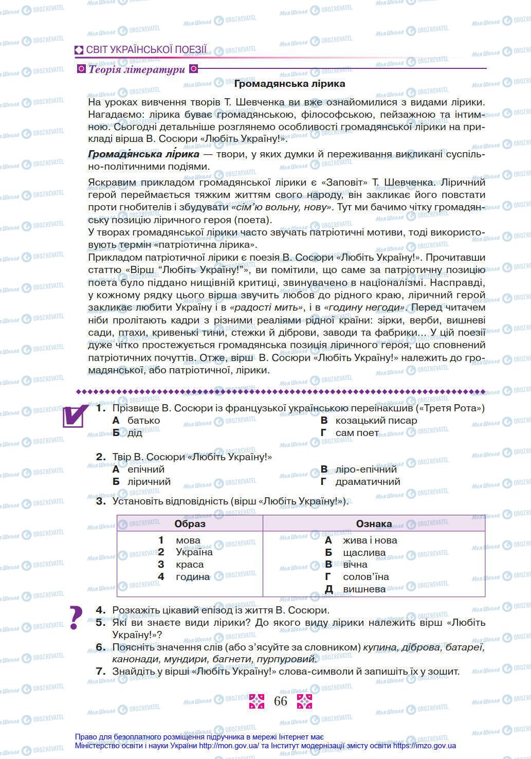 Підручники Українська література 8 клас сторінка 66