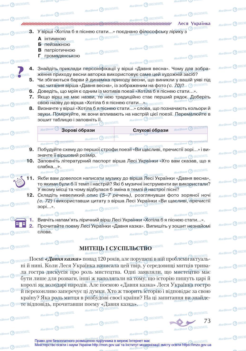 Підручники Українська література 8 клас сторінка 73