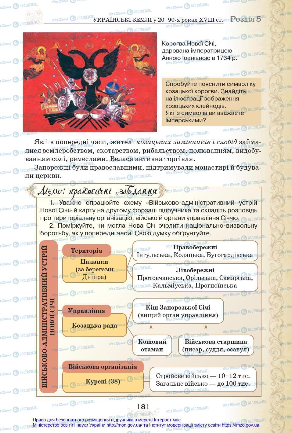 Підручники Історія України 8 клас сторінка 181