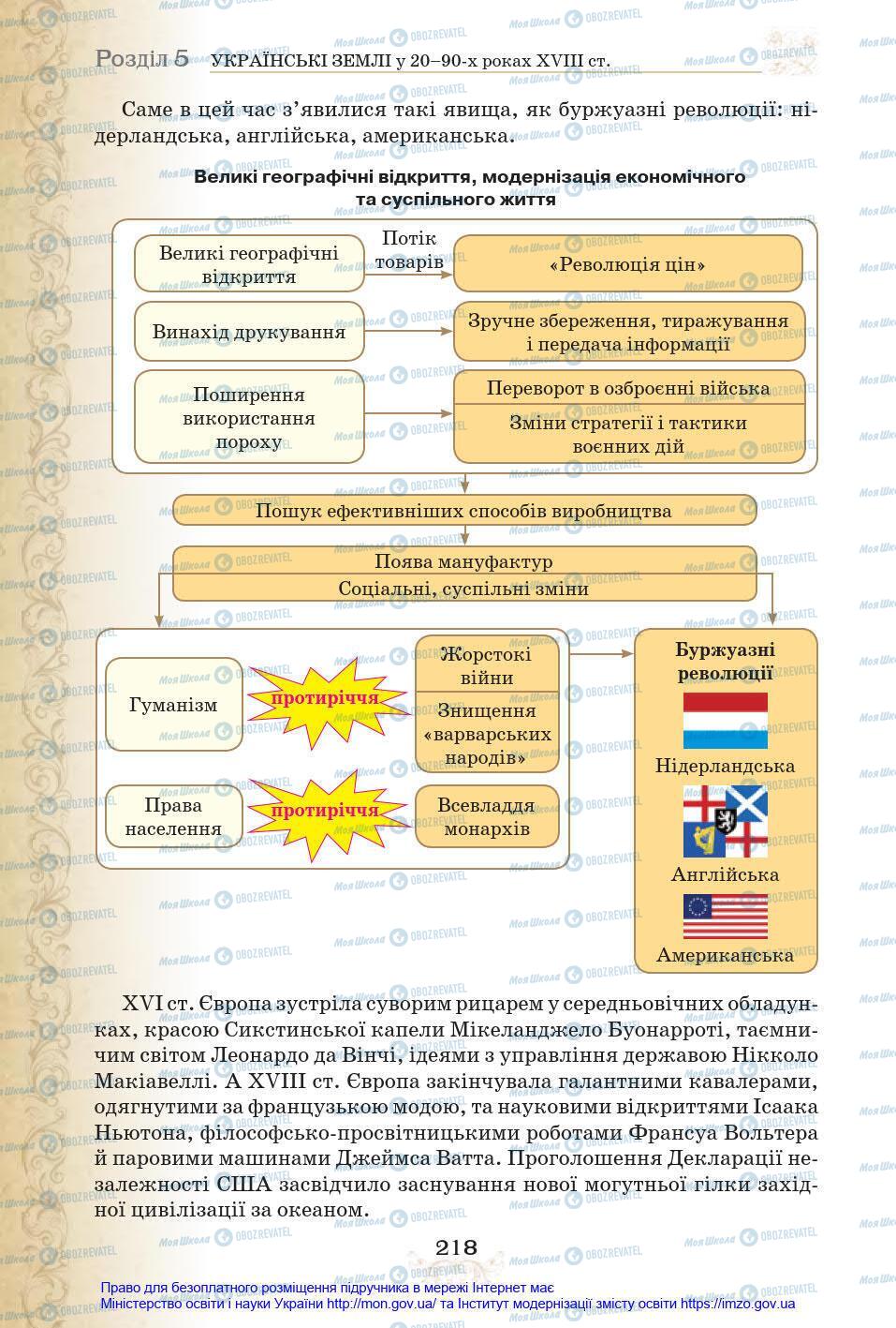 Учебники История Украины 8 класс страница 218