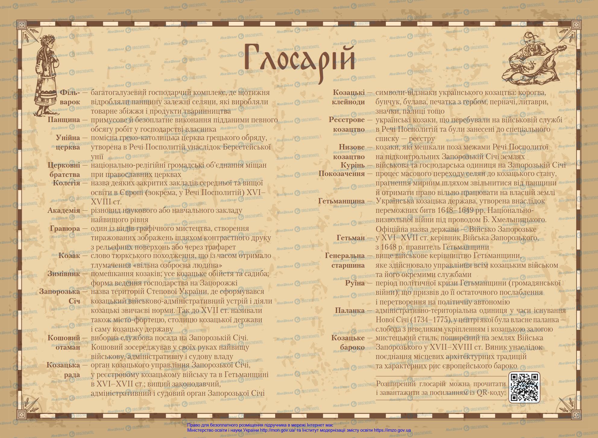 Підручники Історія України 8 клас сторінка 2