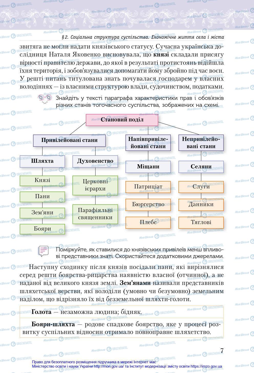 Учебники История Украины 8 класс страница 7