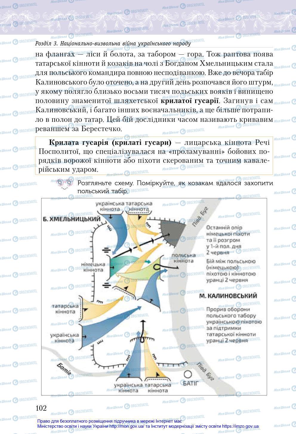 Учебники История Украины 8 класс страница 102