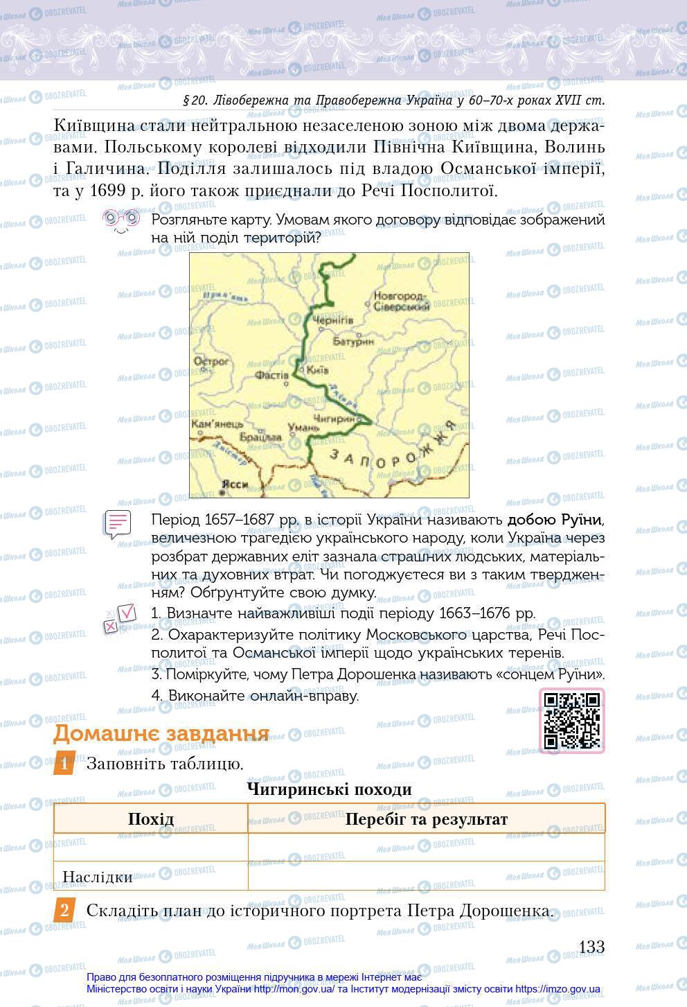 Підручники Історія України 8 клас сторінка 133