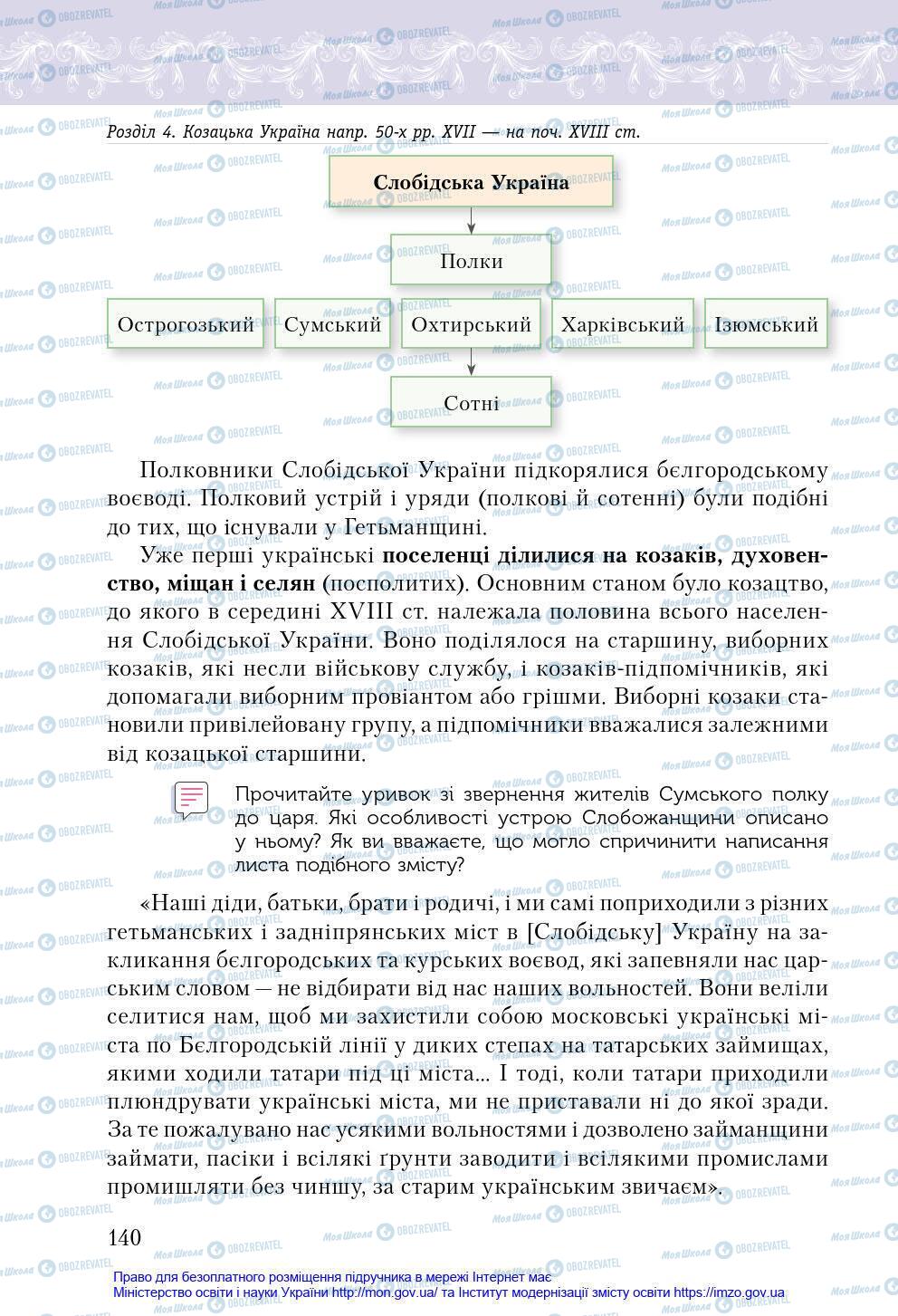 Підручники Історія України 8 клас сторінка 140