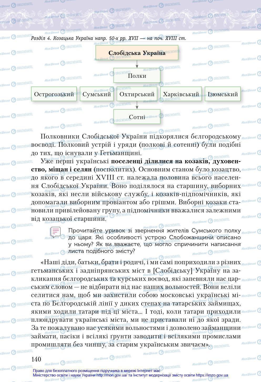 Учебники История Украины 8 класс страница 140