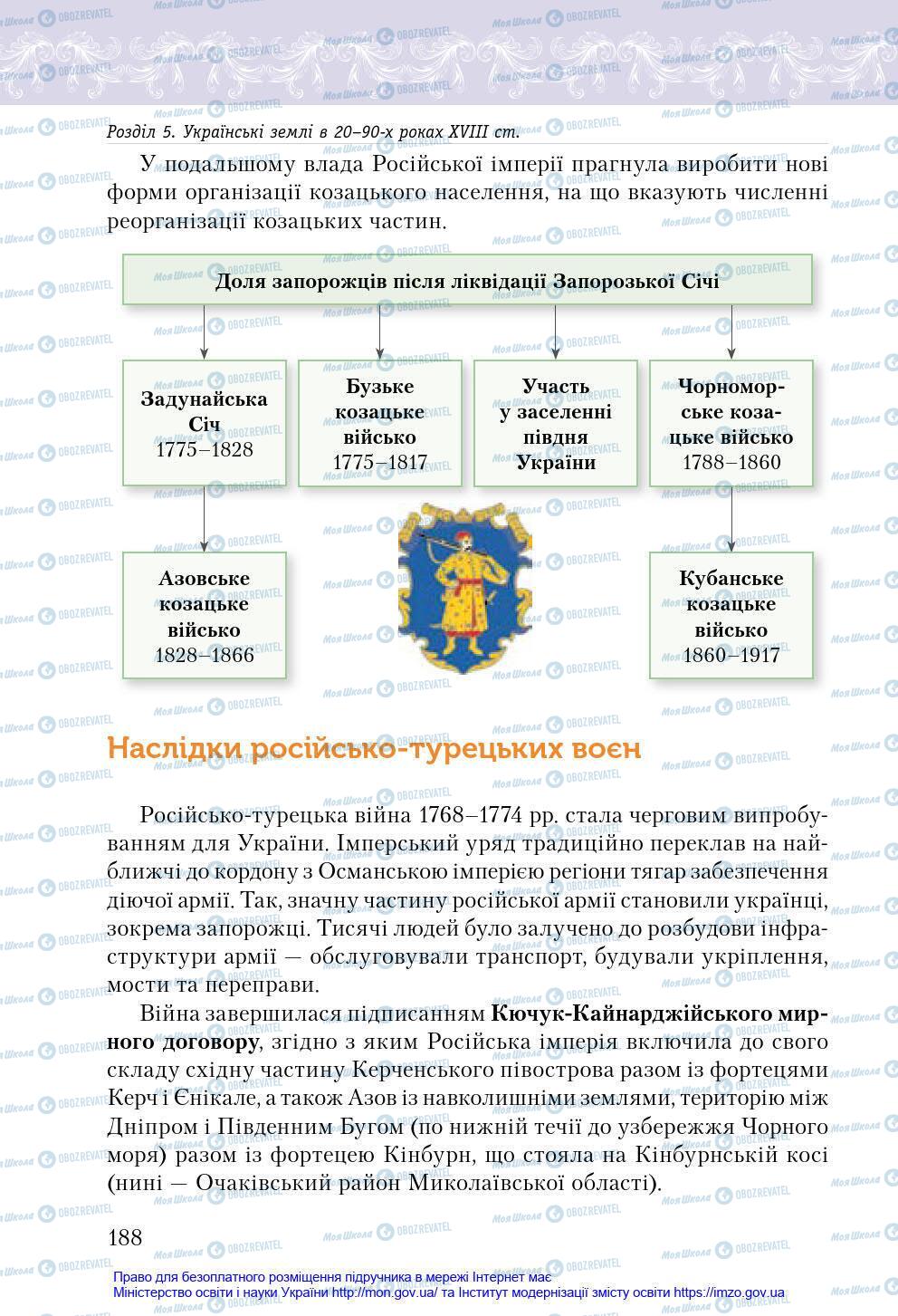 Підручники Історія України 8 клас сторінка 188