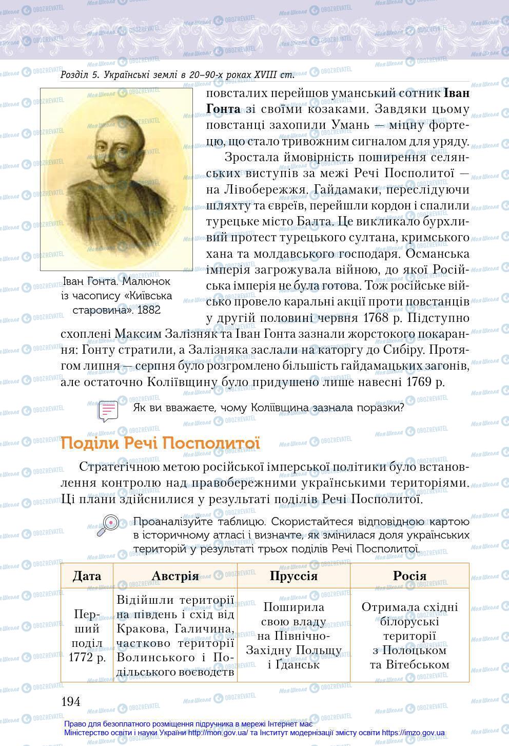 Учебники История Украины 8 класс страница 194