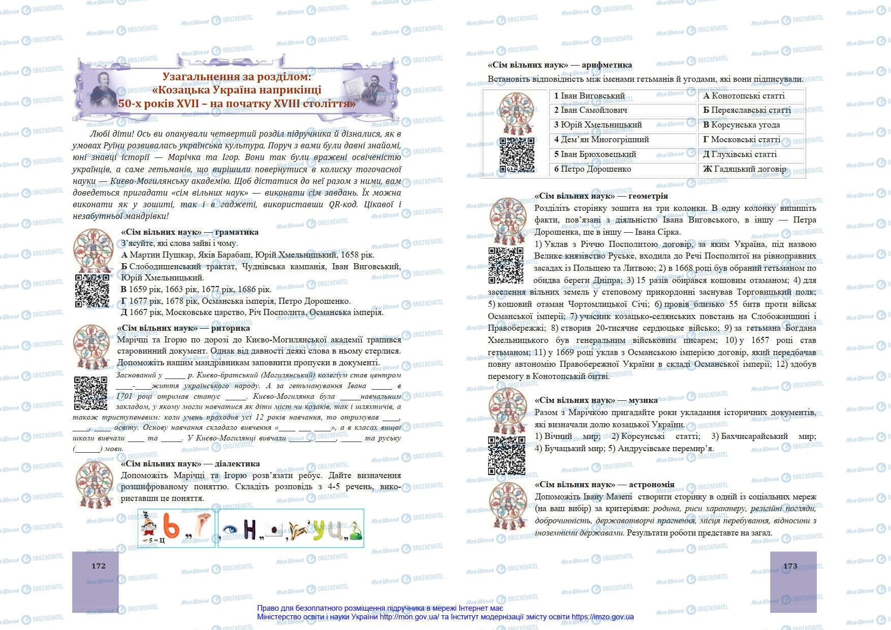 Підручники Історія України 8 клас сторінка 172-173