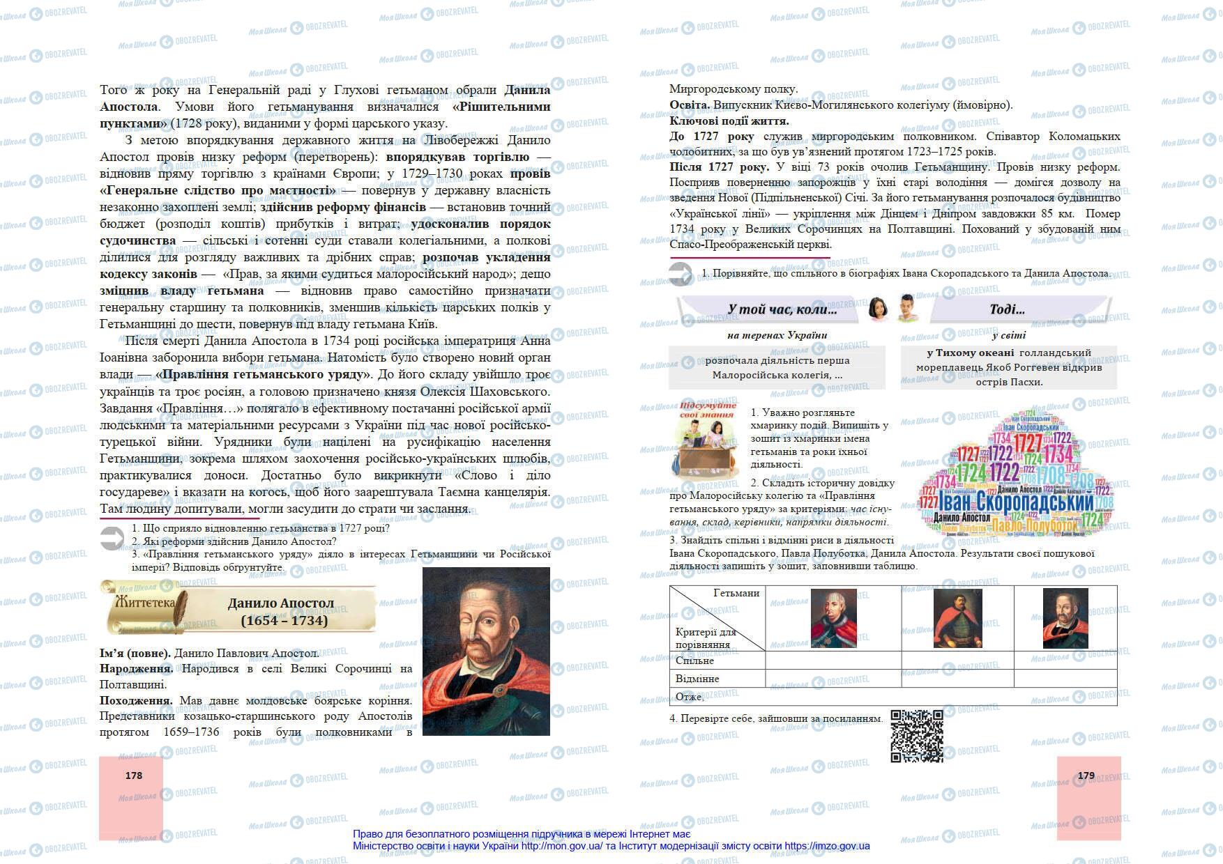 Підручники Історія України 8 клас сторінка 178-179