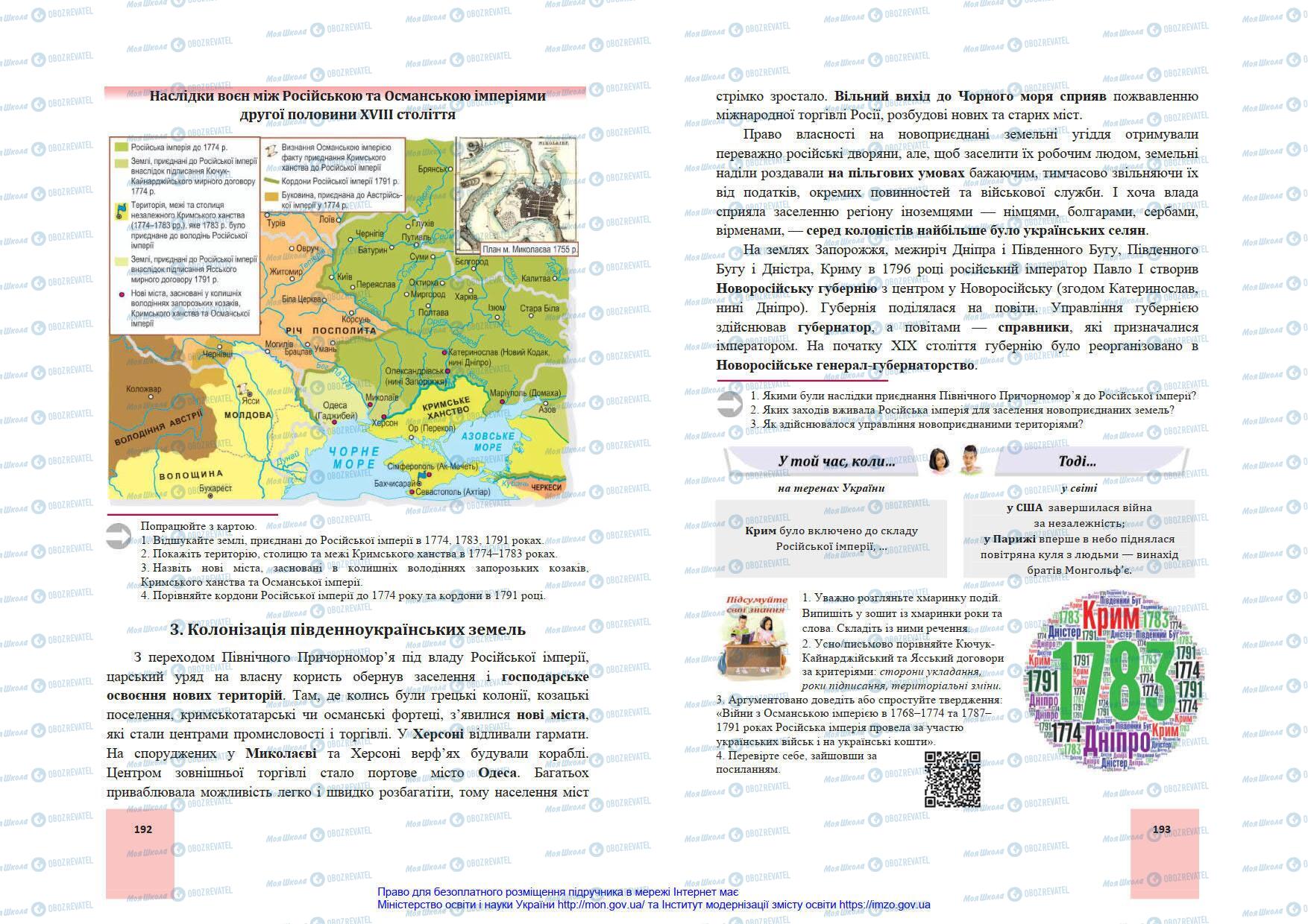 Підручники Історія України 8 клас сторінка 192-193
