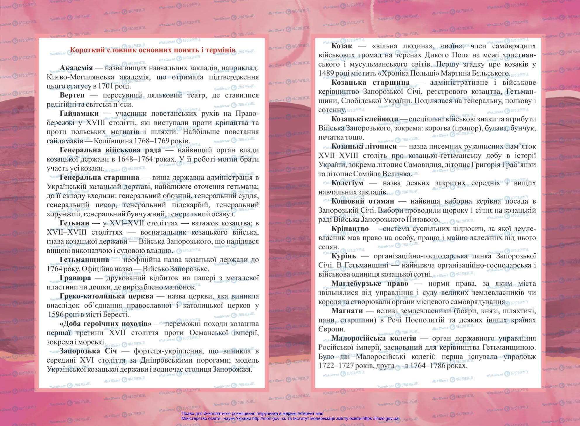 Підручники Історія України 8 клас сторінка 224-225