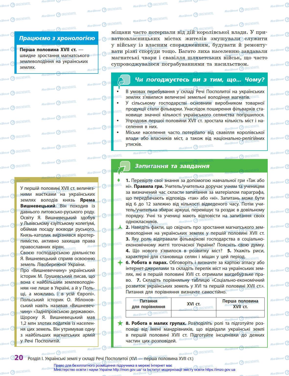 Підручники Історія України 8 клас сторінка 20