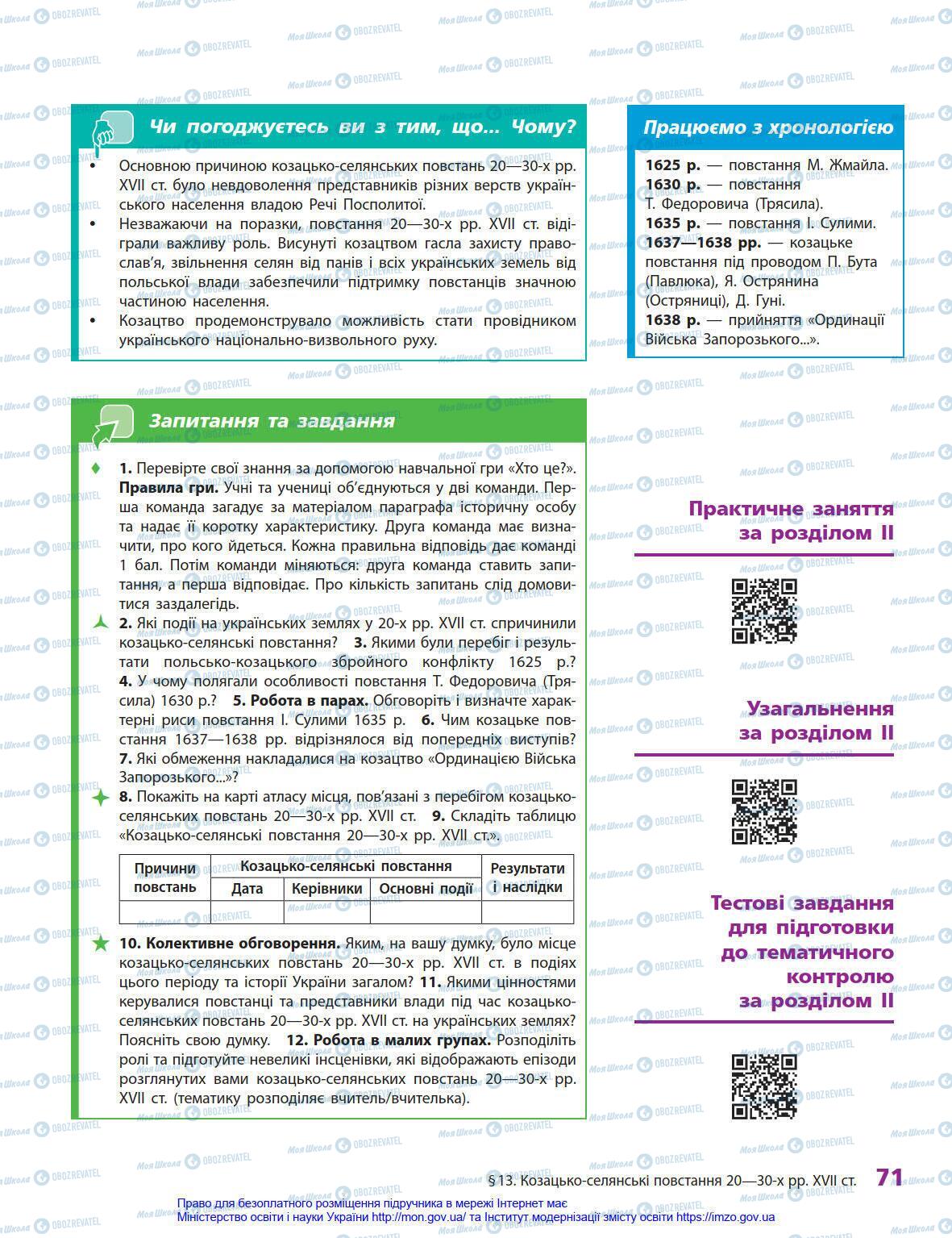 Підручники Історія України 8 клас сторінка 71
