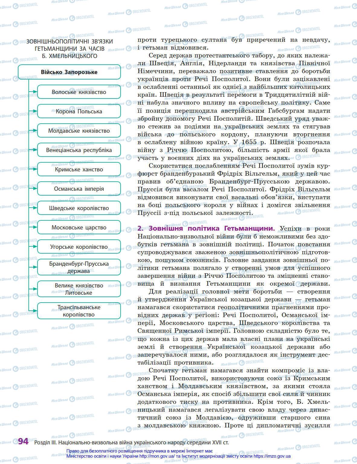 Підручники Історія України 8 клас сторінка 94