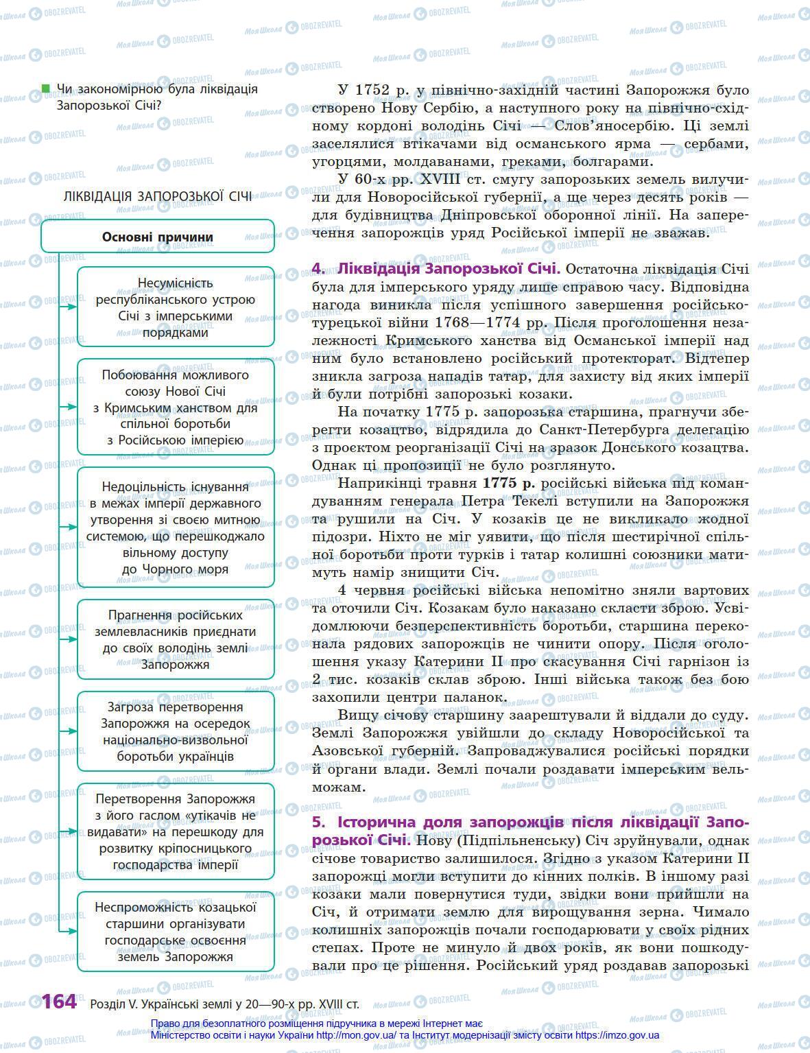 Учебники История Украины 8 класс страница 164