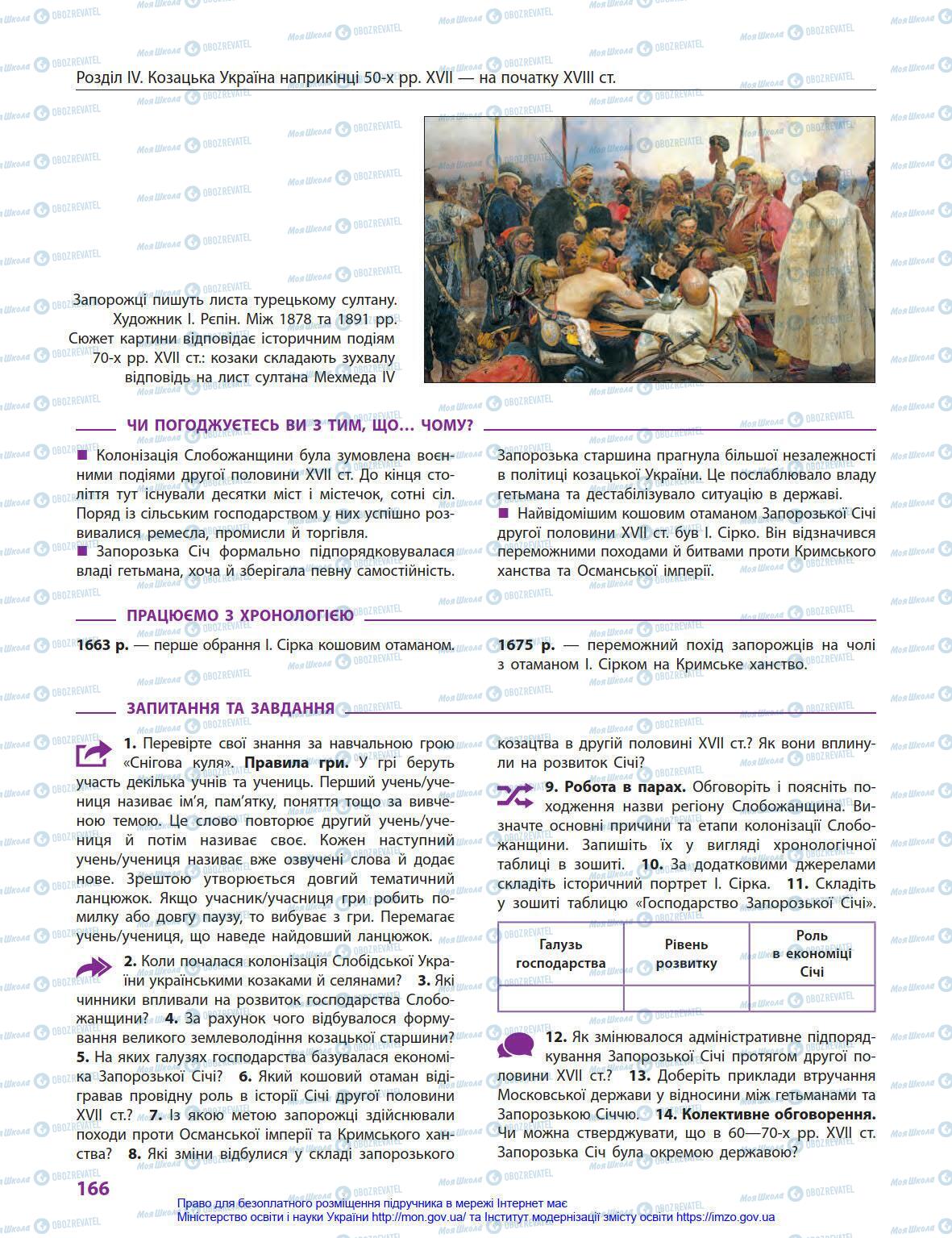 Учебники История Украины 8 класс страница 166