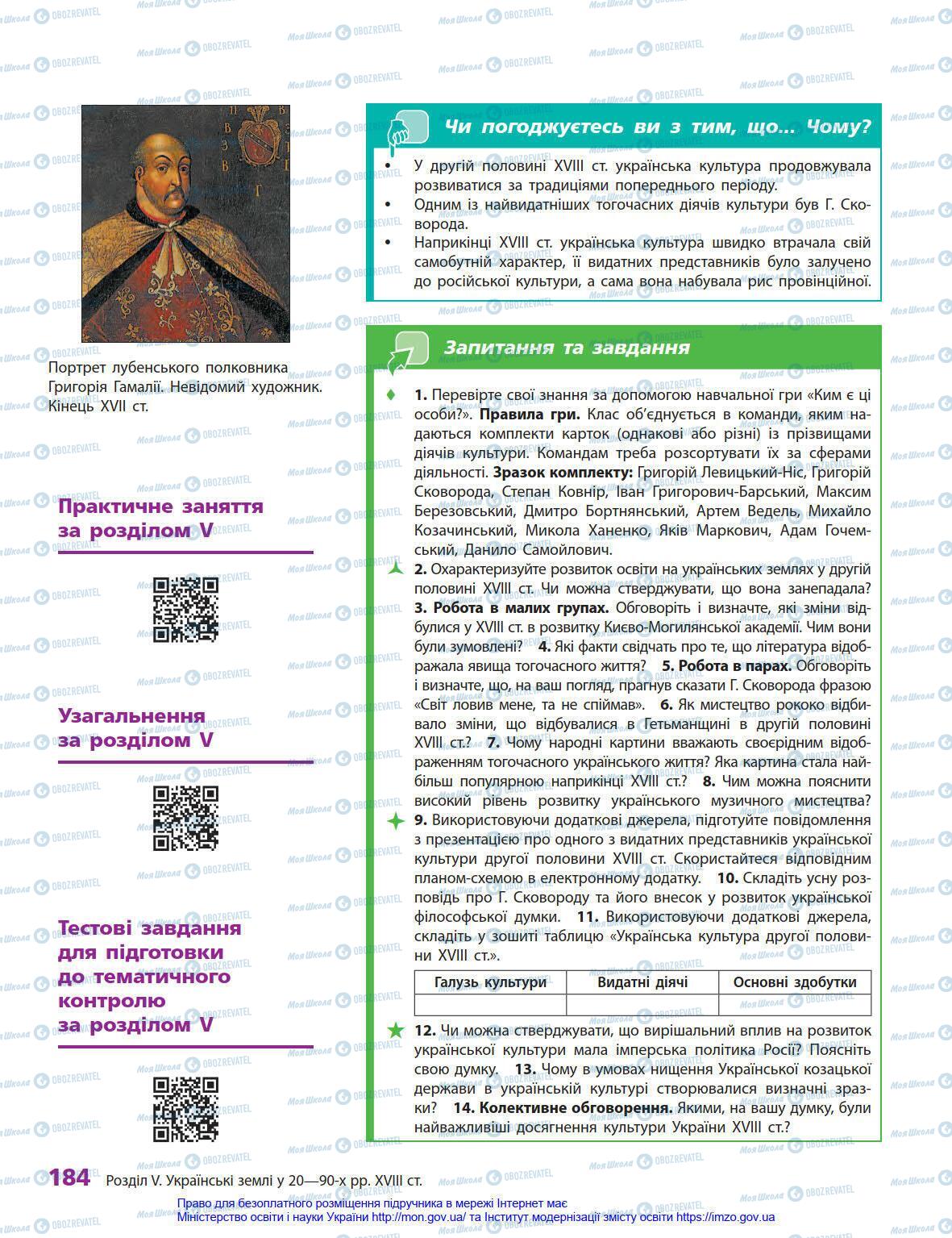 Підручники Історія України 8 клас сторінка 184