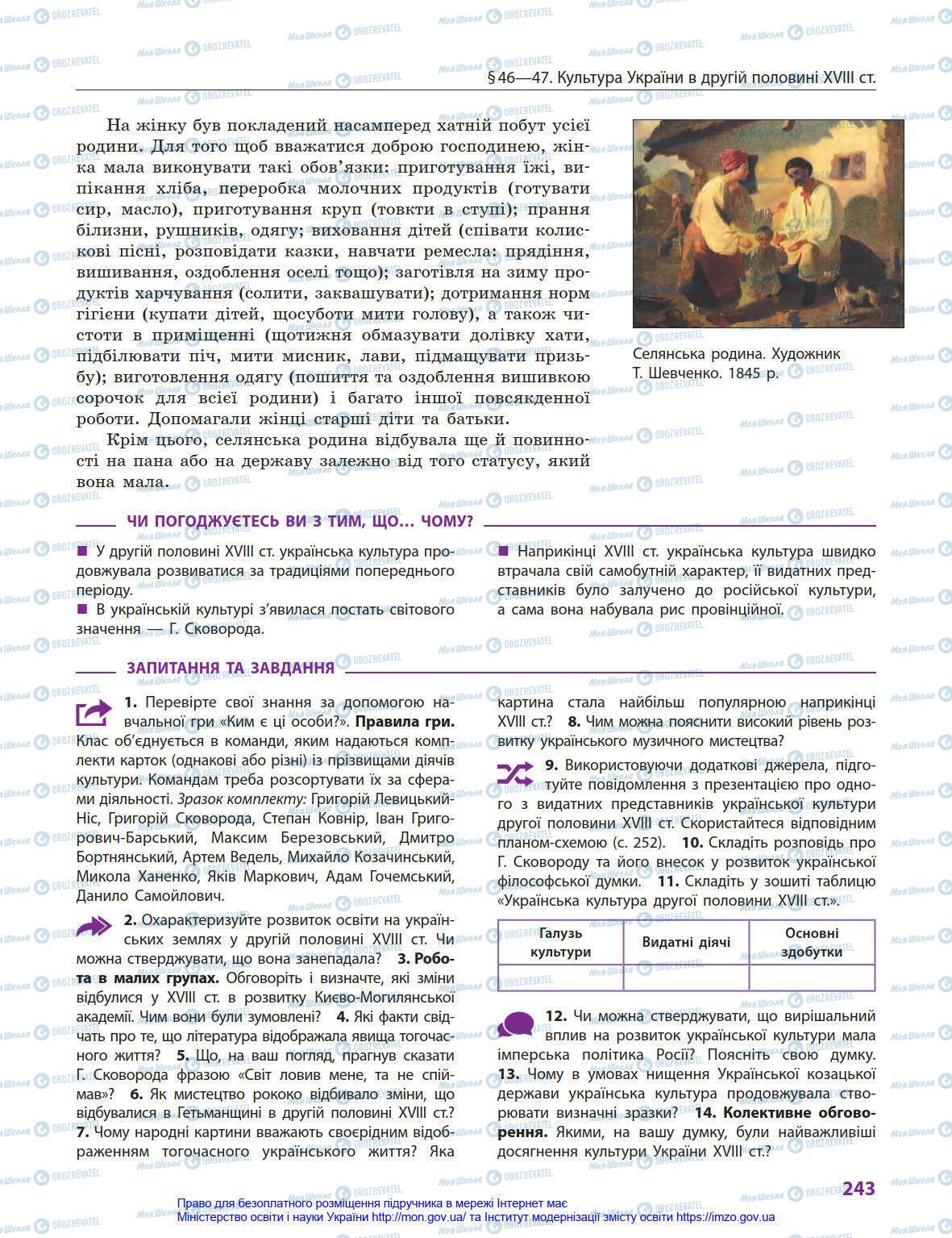 Підручники Історія України 8 клас сторінка 243